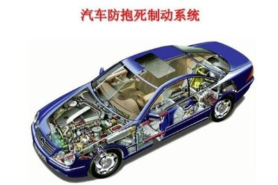 安全剎車有門道 告別急走急停，掌握制動(dòng)系統(tǒng)使用技巧
